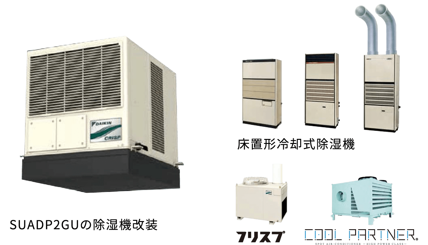 SUADP2GUの除湿機改装,床置形冷却式除湿機,フリスプ,COOL PARTNER