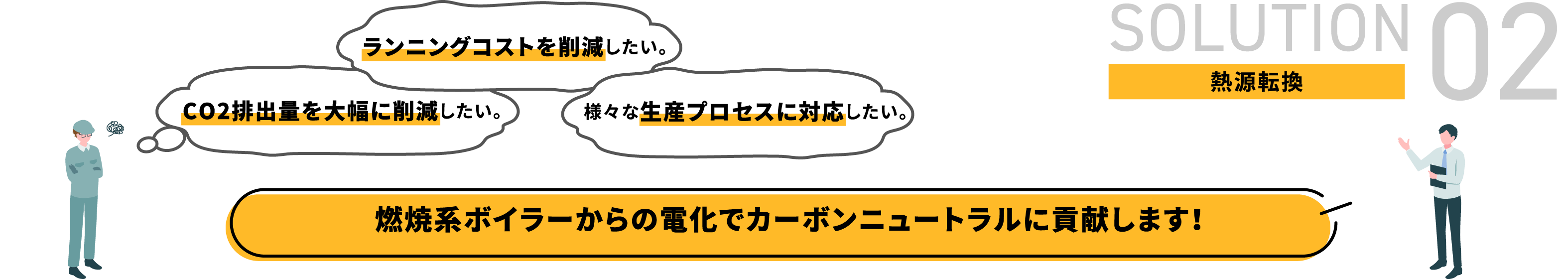 熱源転換 燃焼系ボイラーからの電化でカーボンニュートラルに貢献します！