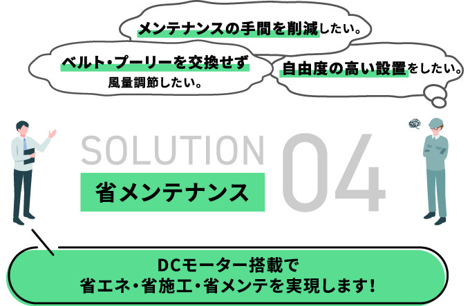 省メンテナンス DCモーター搭載で省エネ・省施工・省メンテを実現します！