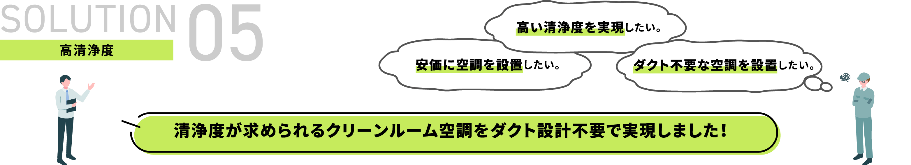 高清浄度 清浄度が求められるクリーンルーム空調をダクト設計不要で実現しました！