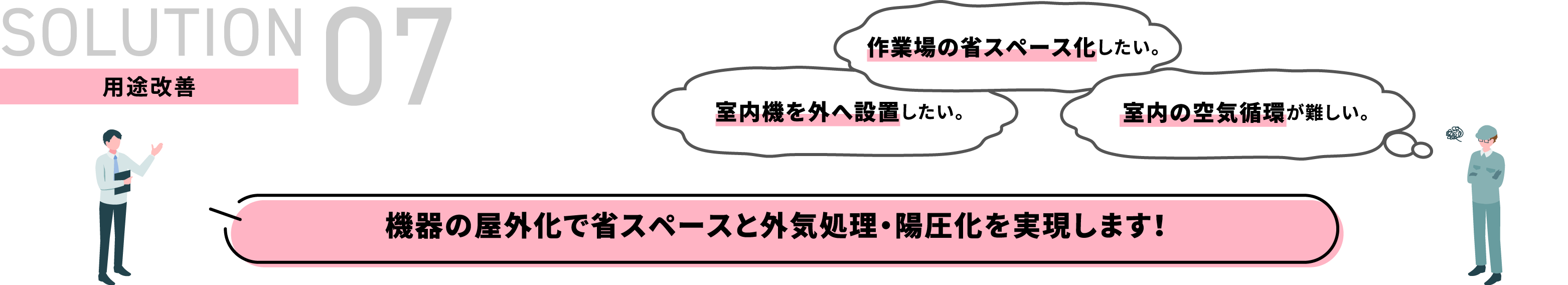 用途改善 機器の屋外化で省スペースと外気処理・陽圧化を実現します！