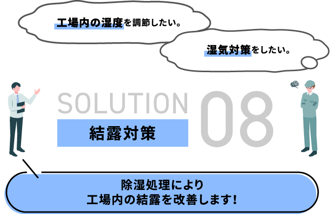 結露対策 除湿処理により工場内の結露を改善します！