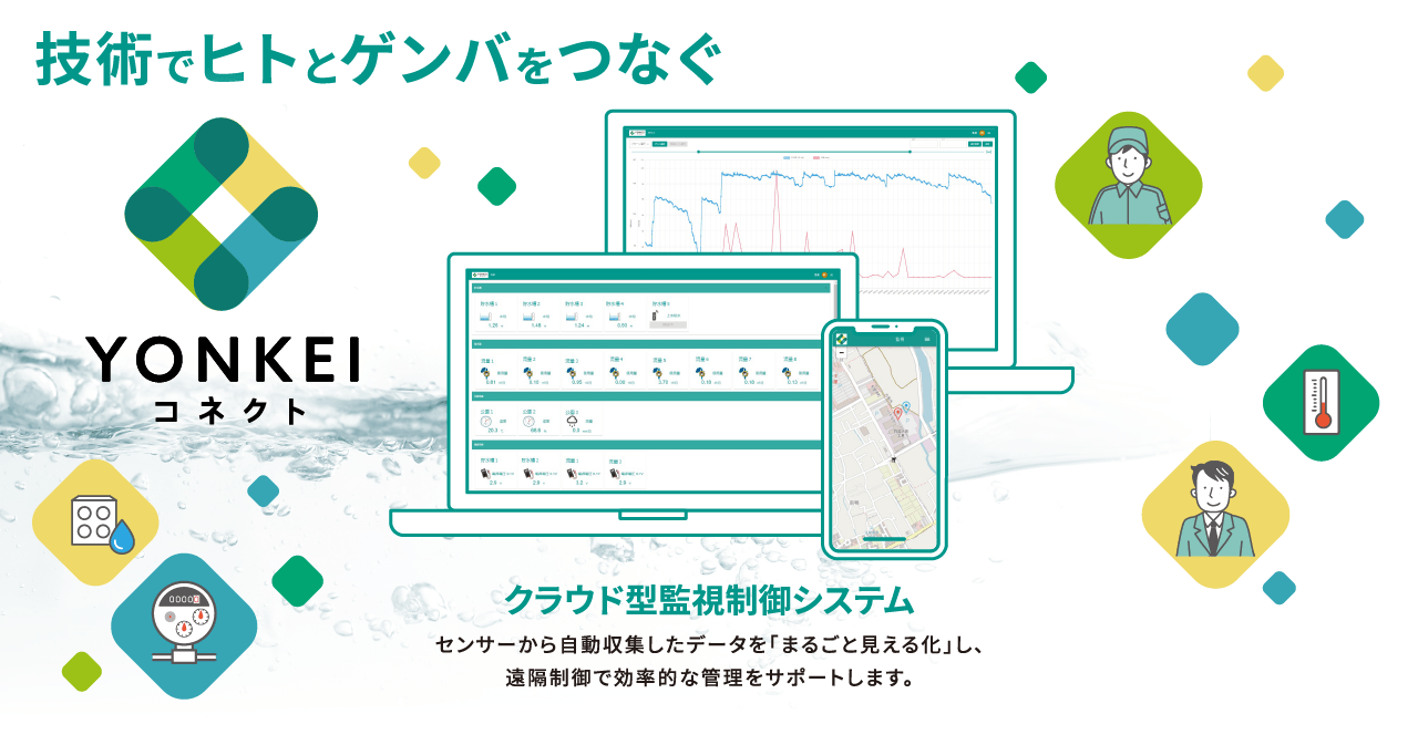 YONKEIコネクト