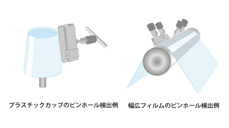 ピンホール検査