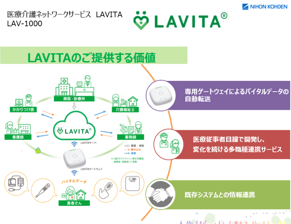 ITソリューション・電子カルテ