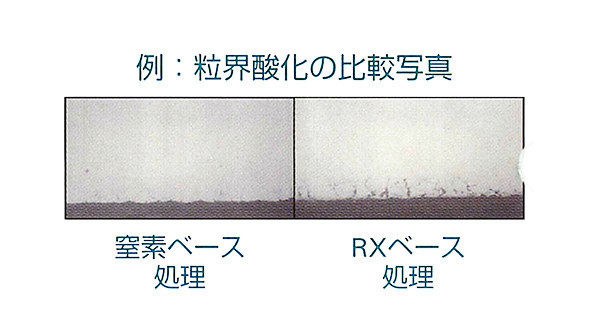 φ4mm孔内面の浸炭 メタノール分解ガス