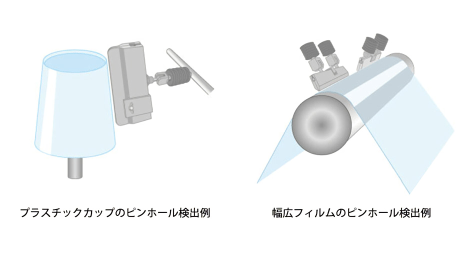 ピンホール検査