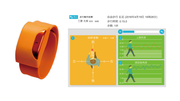 介護機器