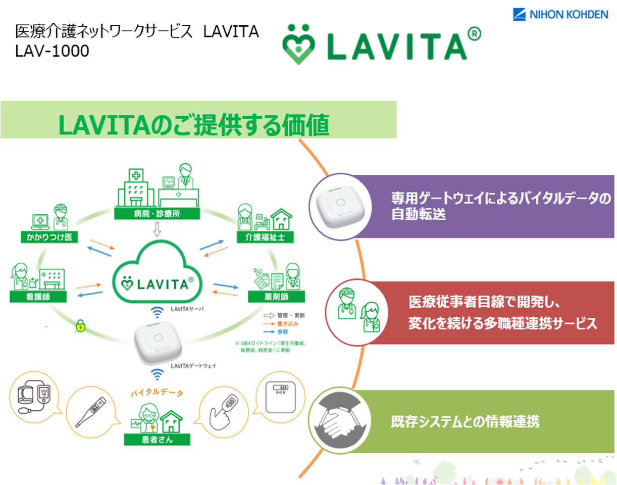 ITソリューション・電子カルテ