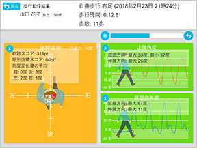 身体能力計測サービス「モフ測」（医療機関向け）