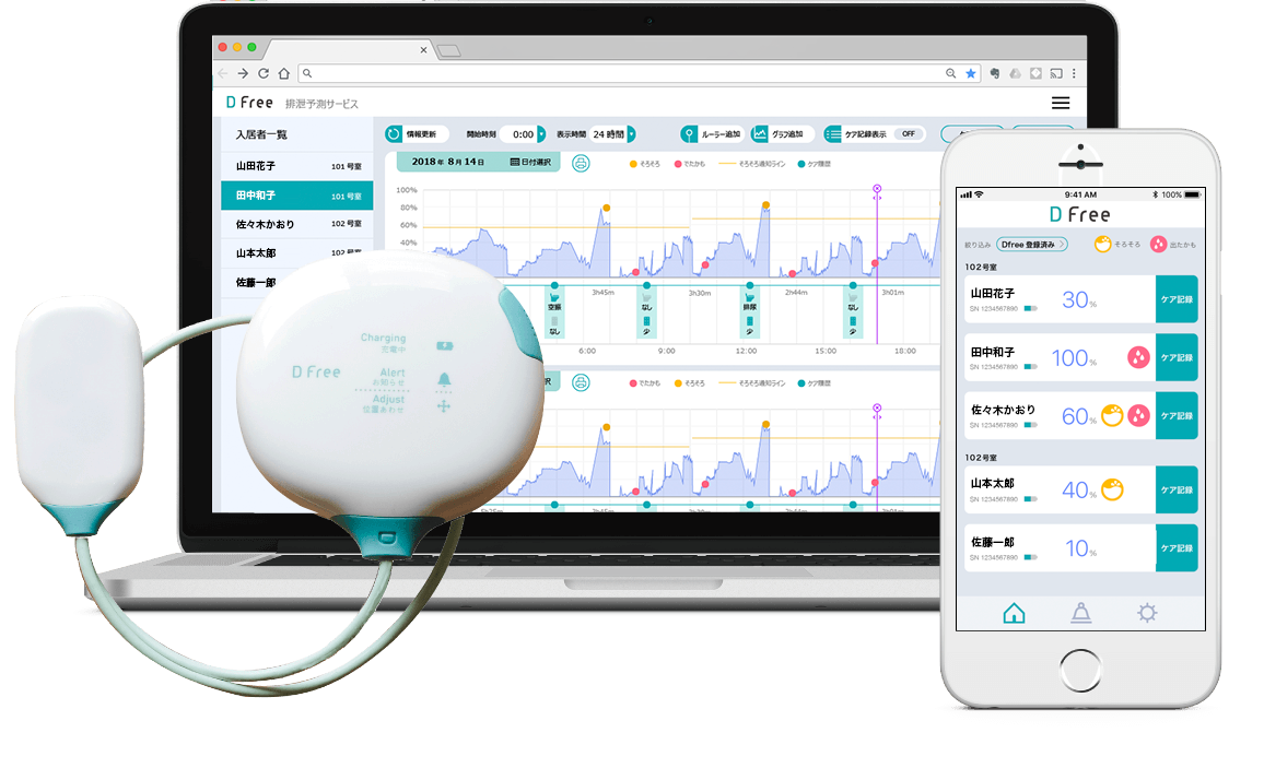 トイレ（排尿）のタイミングを事前にお知らせ！　ＤFree（ディーフリー）