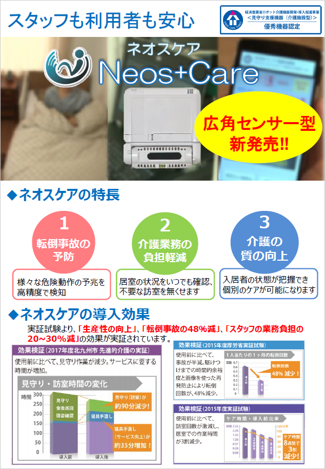 広角センサー型見守りシステム「新型Neos-Care（ネオスケア）」