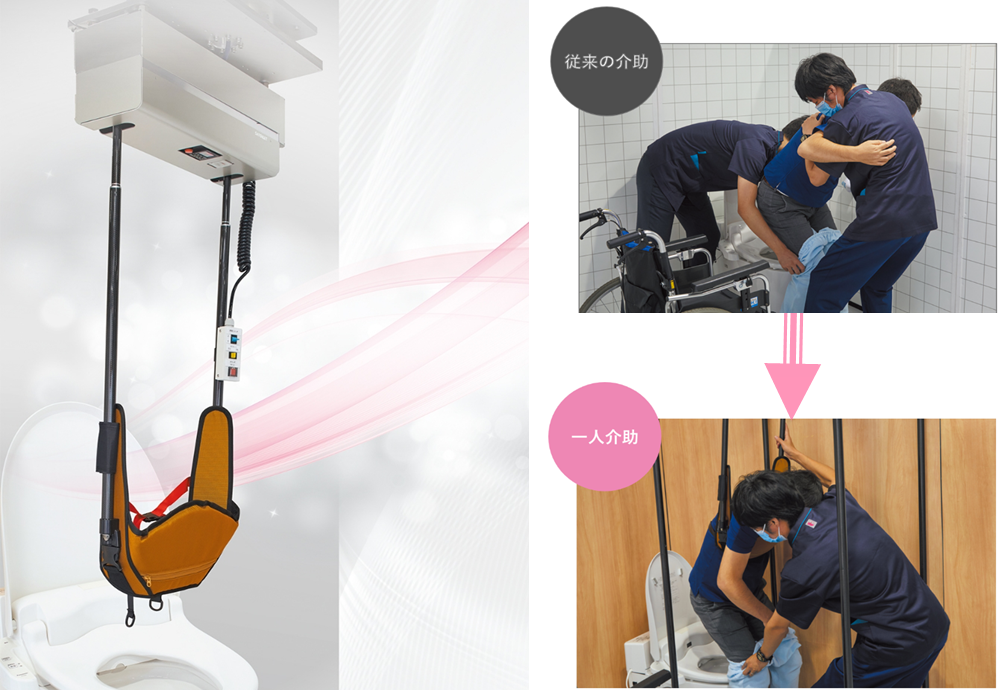 排泄動作支援機器 「サットイレ」